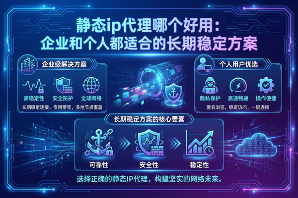 静态ip代理哪个好用：企业和个人都适合的长期稳定方案