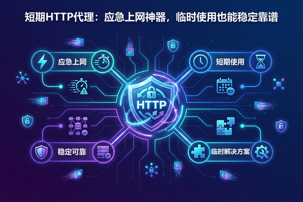 短期http代理：应急上网神器，临时使用也能稳定靠谱
