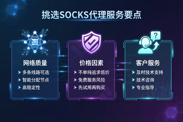 国内socks代理：稳定又安全的选择，轻松提升访问体验
