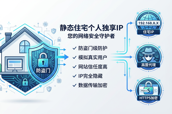 详细阅读:静态住宅个人独享ip:更安全更私密的网络环境,从这里开始 静态住宅个人独享ip:更安全更私密的网络环境,从这里开始