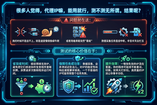 测试http代理：拒绝无效资源，教你快速筛选高质量IP