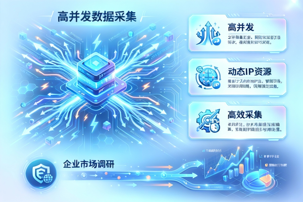 爬虫代理池:高匿高并发解决方案,让数据采集更高效更稳定 爬虫代理池:高匿高并发解决方案,让数据采集更高效更稳定