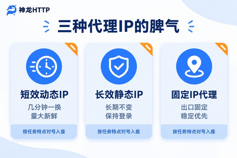 三种代理IP类型对比信息图