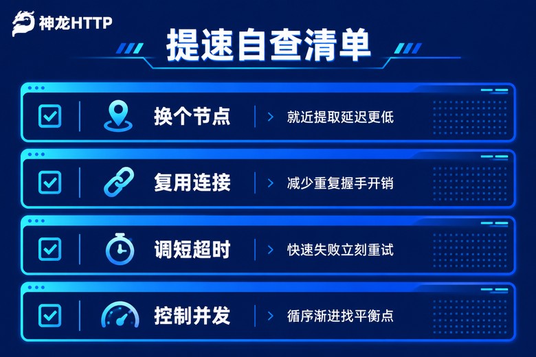 代理IP提速自查清单终端风格信息图