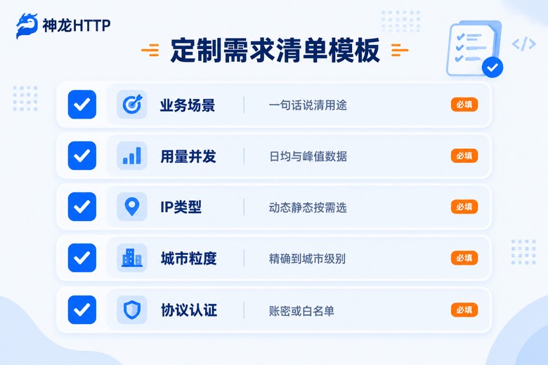企业代理IP定制需求清单模板信息图