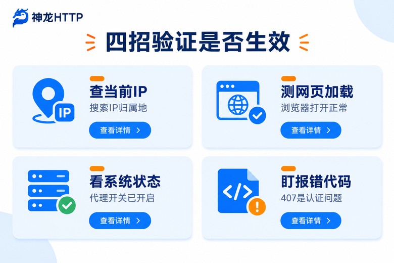 代理配置生效验证方法图